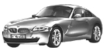 BMW E86 DF036 Fault Code